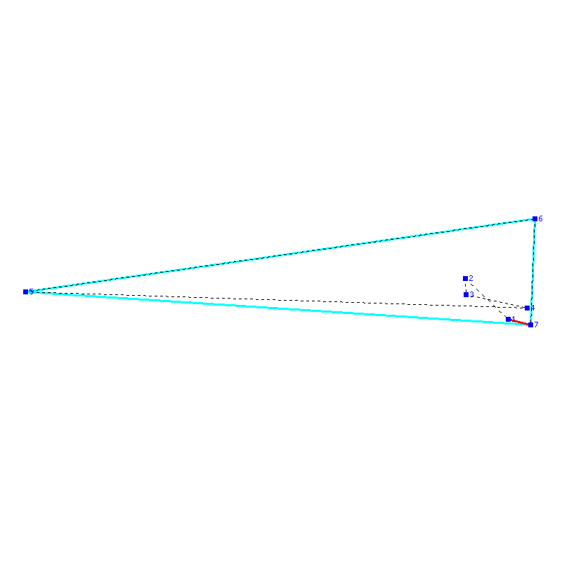 Flugauswertung